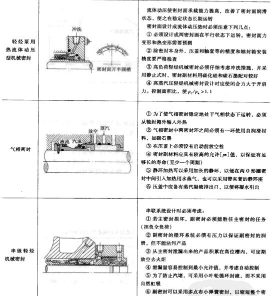 69-2׷NҊ(jin)|(zh)ÙC(j)еܷY(ji)(gu)c(din).jpg
