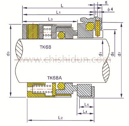 68 68A(gu)a(chn)(bio)(zhn)